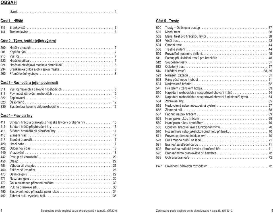 ........................................................ 7 223 Hráčská přilba................................................... 7 224 Hráčská obličejová maska a chránič očí.