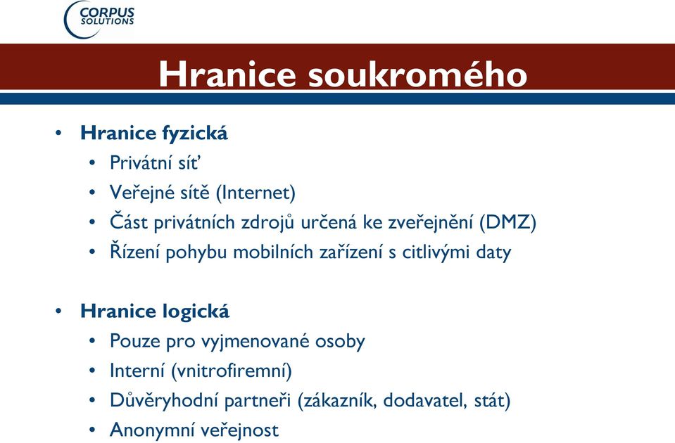 zařízení s citlivými daty Hranice logická Pouze pro vyjmenované osoby