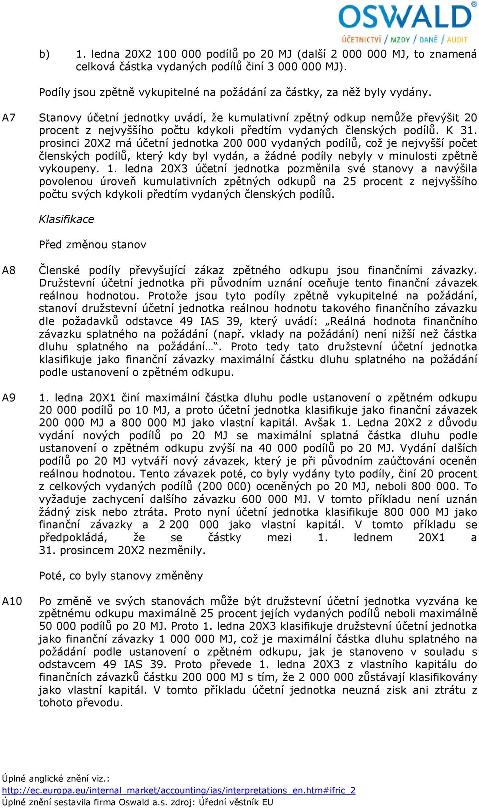 prosinci 20X2 má účetní jednotka 200 000 vydaných podílů, což je nejvyšší počet členských podílů, který kdy byl vydán, a žádné podíly nebyly v minulosti zpětně vykoupeny. 1.