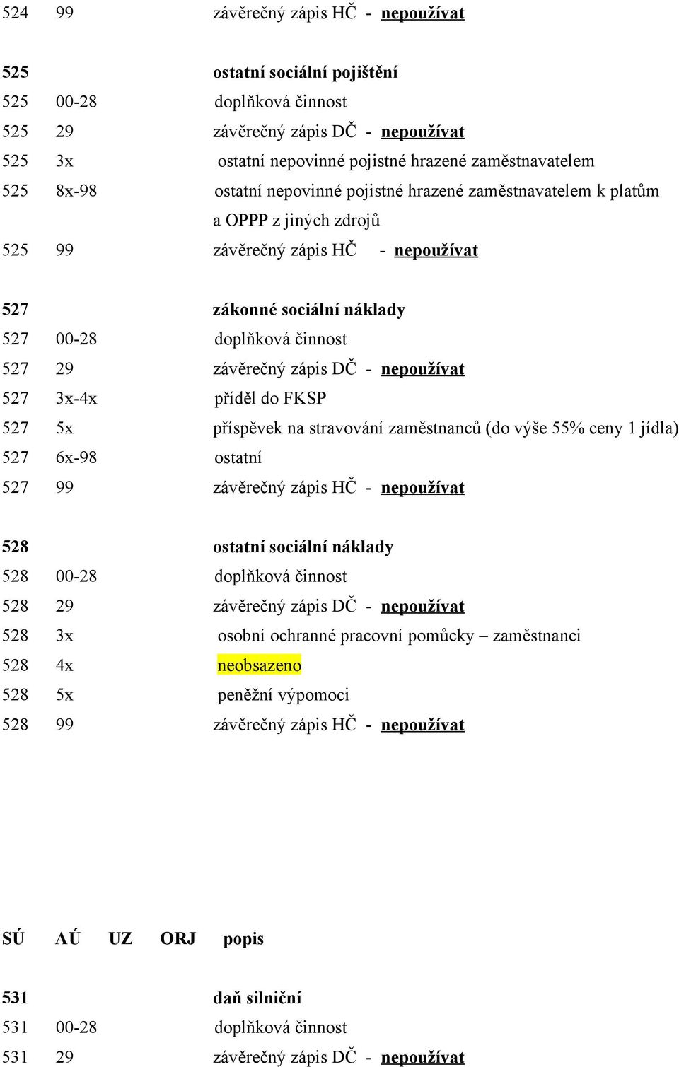 závěrečný zápis DČ - nepoužívat 527 3x-4x příděl do FKSP 527 5x příspěvek na stravování zaměstnanců (do výše 55% ceny 1 jídla) 527 6x-98 ostatní 527 99 závěrečný zápis HČ - nepoužívat 528 ostatní