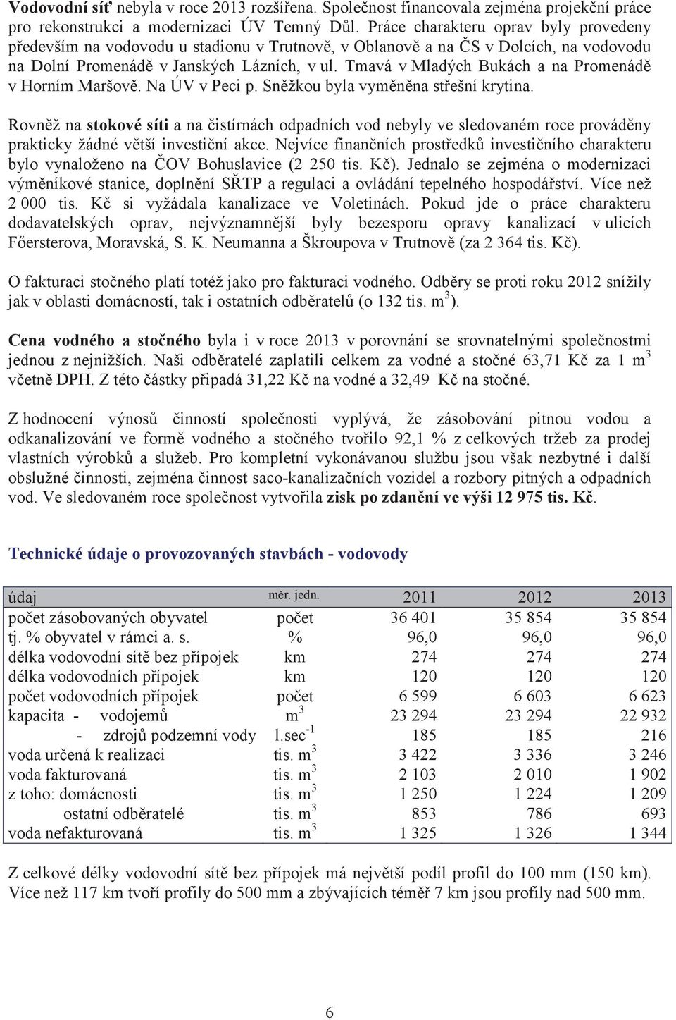 Tmavá v Mladých Bukách a na Promenád v Horním Maršov. Na ÚV v Peci p. Snžkou byla vymnna stešní krytina.