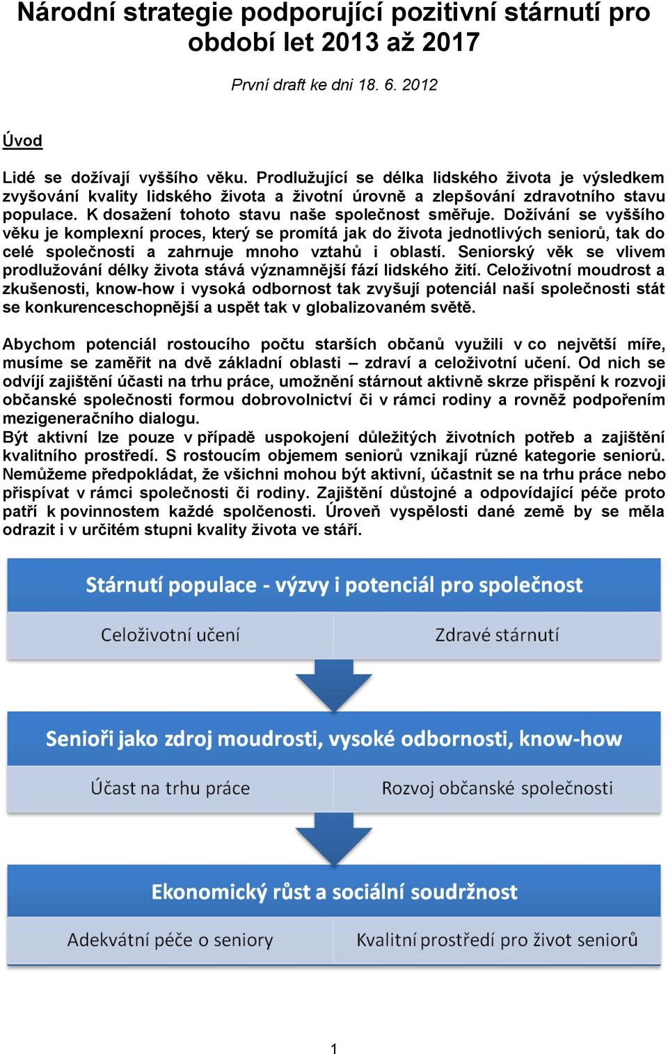 Dožívání se vyššího věku je komplexní proces, který se promítá jak do života jednotlivých seniorů, tak do celé společnosti a zahrnuje mnoho vztahů i oblastí.