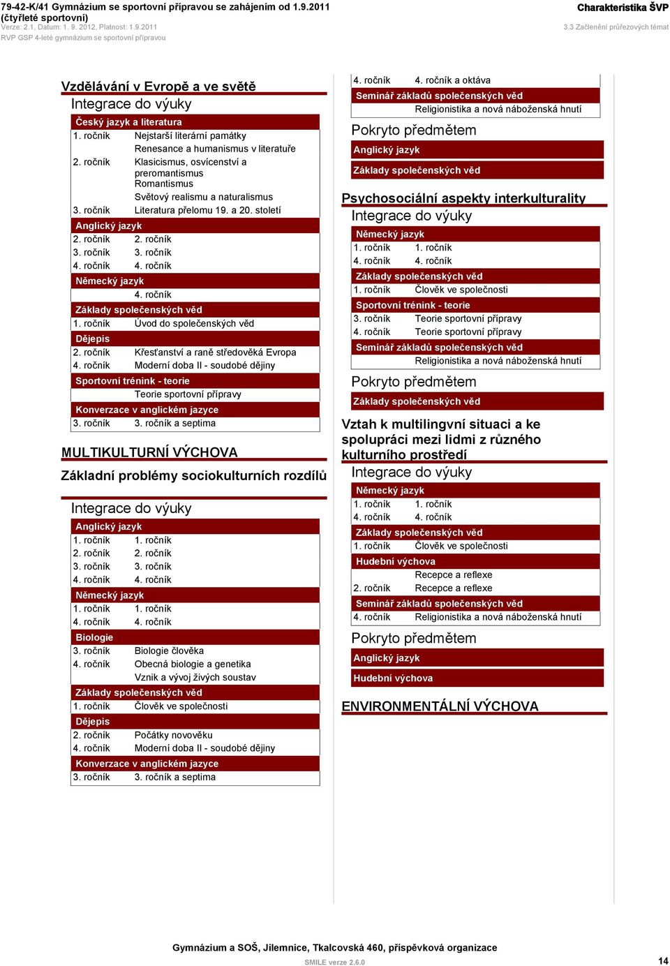 a 20. století Anglický jazyk 2. ročník 2. ročník 3. ročník 3. ročník 4. ročník 4. ročník Německý jazyk 4. ročník Základy společenských věd 1. ročník Úvod do společenských věd Dějepis 2.