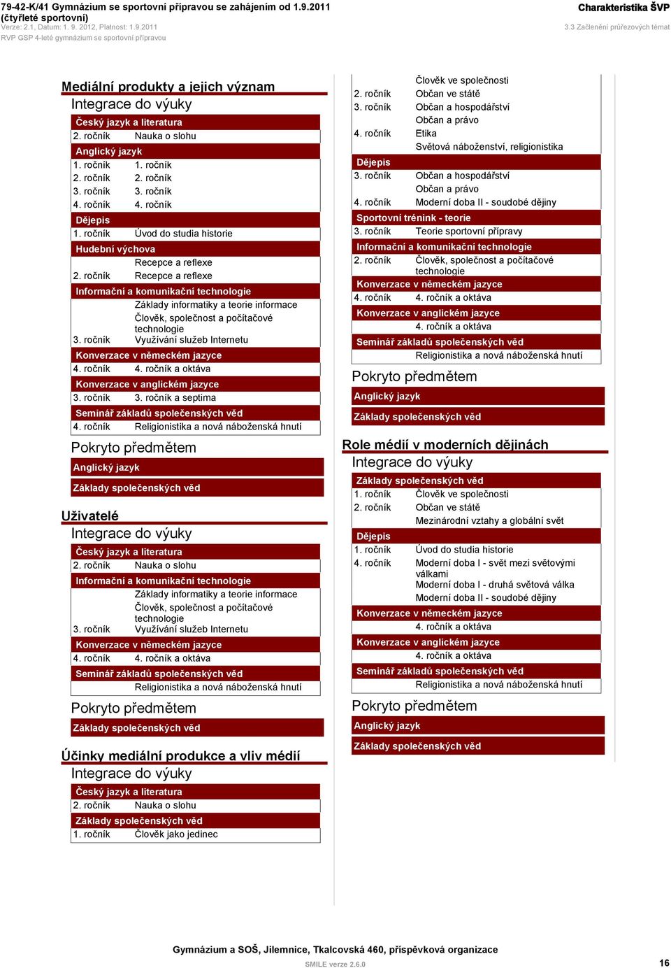 ročník Recepce a reflexe Informační a komunikační technologie Základy informatiky a teorie informace Člověk, společnost a počítačové technologie 3.