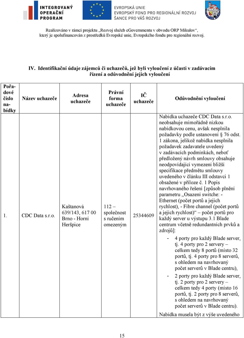 ůvodnění jejich vyloučení Pořadové číslo nabídky Název uchazeče 1. CDC Data s.r.o. Adresa uchazeče Kaštanová 639/143, 617 00 Brno - Horní Heršpice Právní forma uchazeče 112 společnost s ručením omezeným IČ uchazeče 25344609 Odůvodnění vyloučení Nabídka uchazeče CDC Data s.