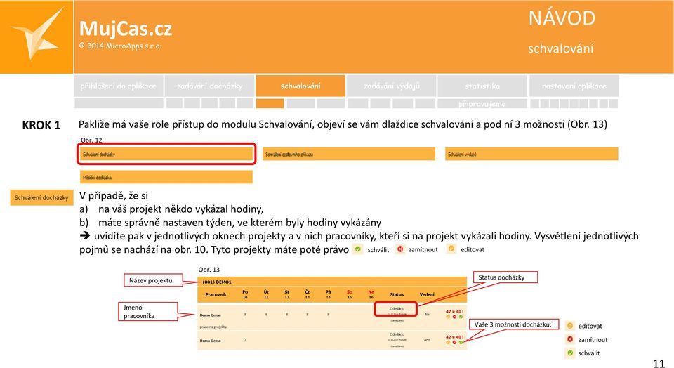 jednotlivých oknech projekty a v nich pracovníky, kteří si na projekt vykázali hodiny. Vysvětlení jednotlivých pojmů se nachází na obr. 10.