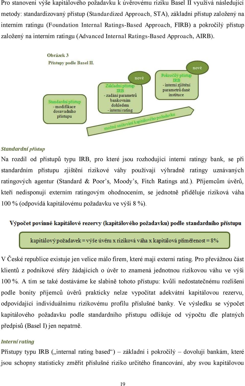 Obrázek 3 Standardní přístup Na rozdíl od přístupů typu IRB, pro které sou rozhoduící nterní ratngy bank, se př standardním přístupu zštění rzkové váhy pouţívaí výhradně ratngy uznávaných ratngových