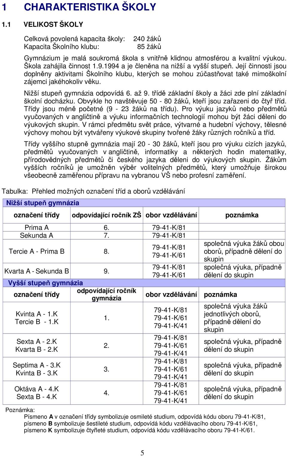 Nižší stupeň gymnázia odpovídá 6. až 9. třídě základní školy a žáci zde plní základní školní docházku. Obvykle ho navštěvuje 50-80 žáků, kteří jsou zařazeni do čtyř tříd.