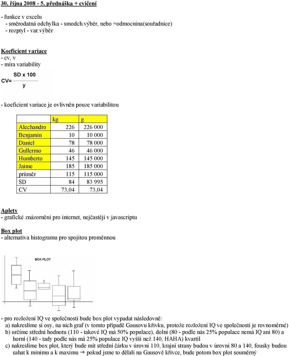 145 000 Jaime 185 185 000 průměr 115 115 000 SD 84 83 995 CV 73,04 73,04 Aplety - grafické znázornění pro internet, nejčastěji v javascriptu Box plot - alternativa histogramu pro spojitou proměnnou -