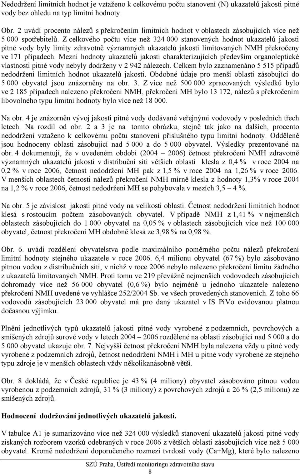 Z celkového počtu více než 324 000 stanovených hodnot ukazatelů jakosti pitné vody byly limity zdravotně významných ukazatelů jakosti limitovaných NMH překročeny ve 171 případech.