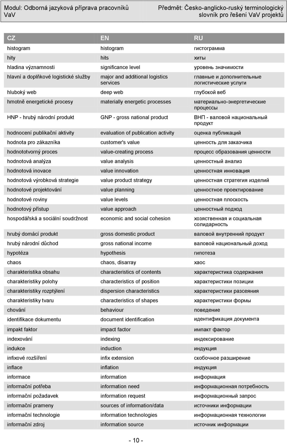 produkt GNP - gross national product ВНП - валовой национальный продукт hodnocení publikační aktivity evaluation of publication activity оценка публикаций hodnota pro zákazníka customer's value