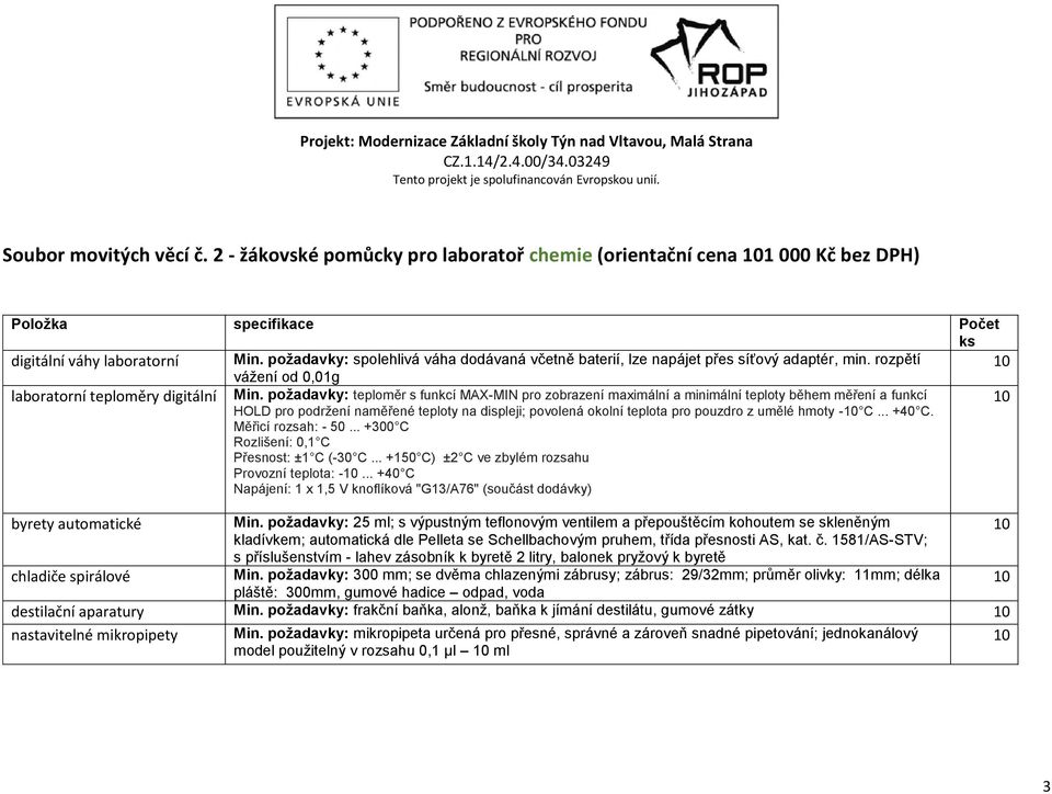 požadavky: teploměr s funkcí MAX-MIN pro zobrazení maximální a minimální teploty během měření a funkcí HOLD pro podržení naměřené teploty na displeji; povolená okolní teplota pro pouzdro z umělé