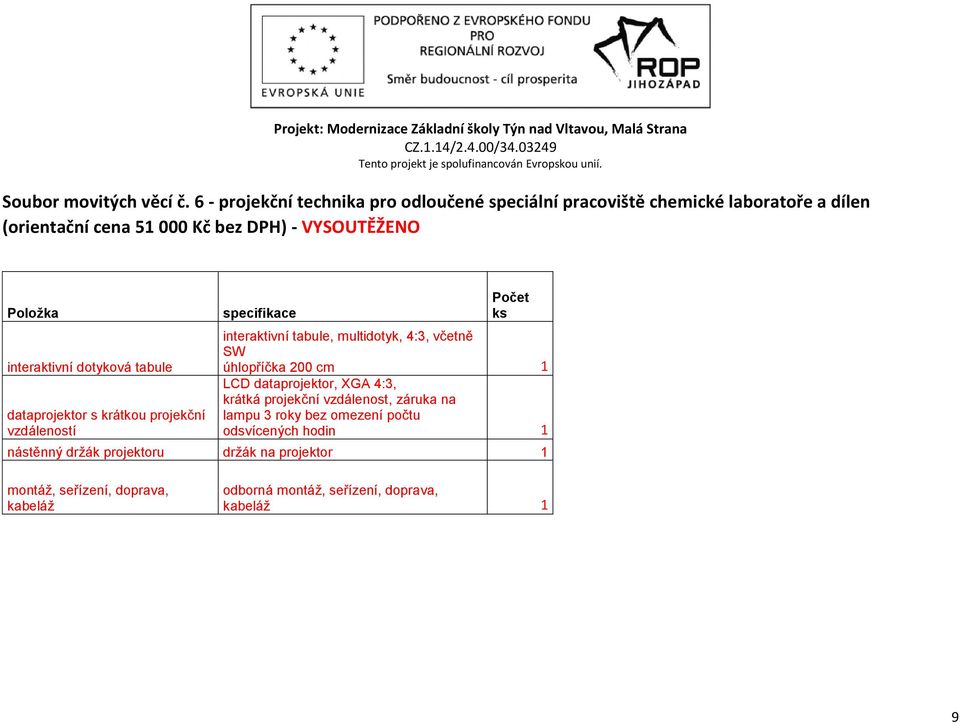 interaktivní dotyková tabule dataprojektor s krátkou projekční vzdáleností specifikace Počet ks interaktivní tabule, multidotyk, 4:3, včetně SW