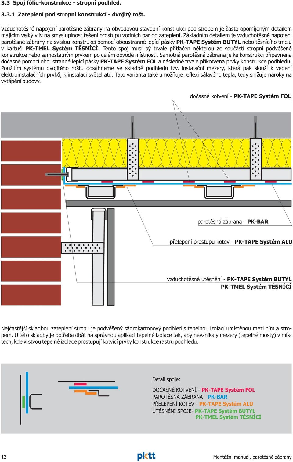 Základním detailem je vzduchotìsné napojení parotìsné zábrany na svislou konstrukci pomocí oboustranné lepící pásky PK-TAPE Systém BUTYL nebo tìsnícího tmelu v kartuši.