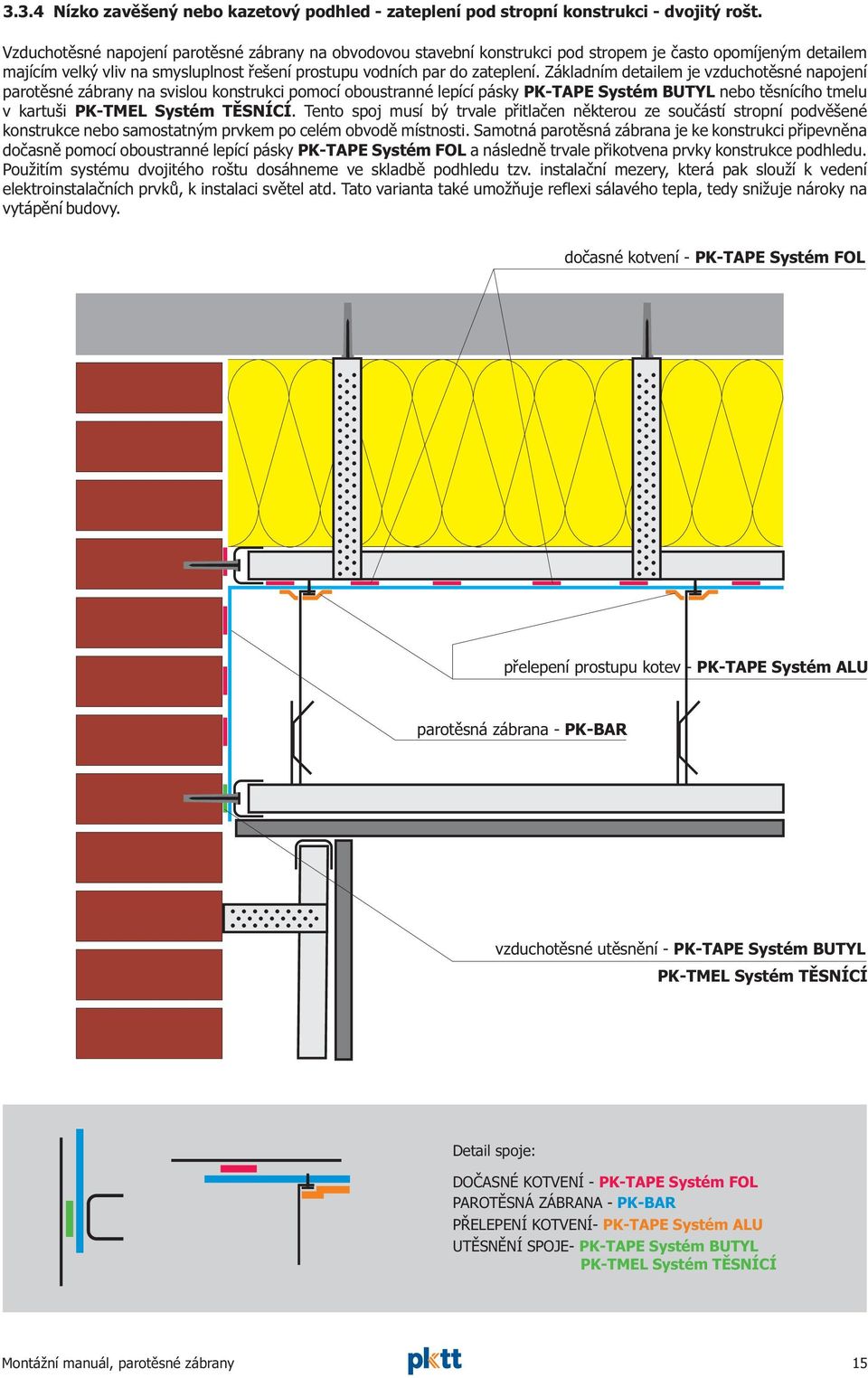 Základním detailem je vzduchotìsné napojení parotìsné zábrany na svislou konstrukci pomocí oboustranné lepící pásky PK-TAPE Systém BUTYL nebo tìsnícího tmelu v kartuši.