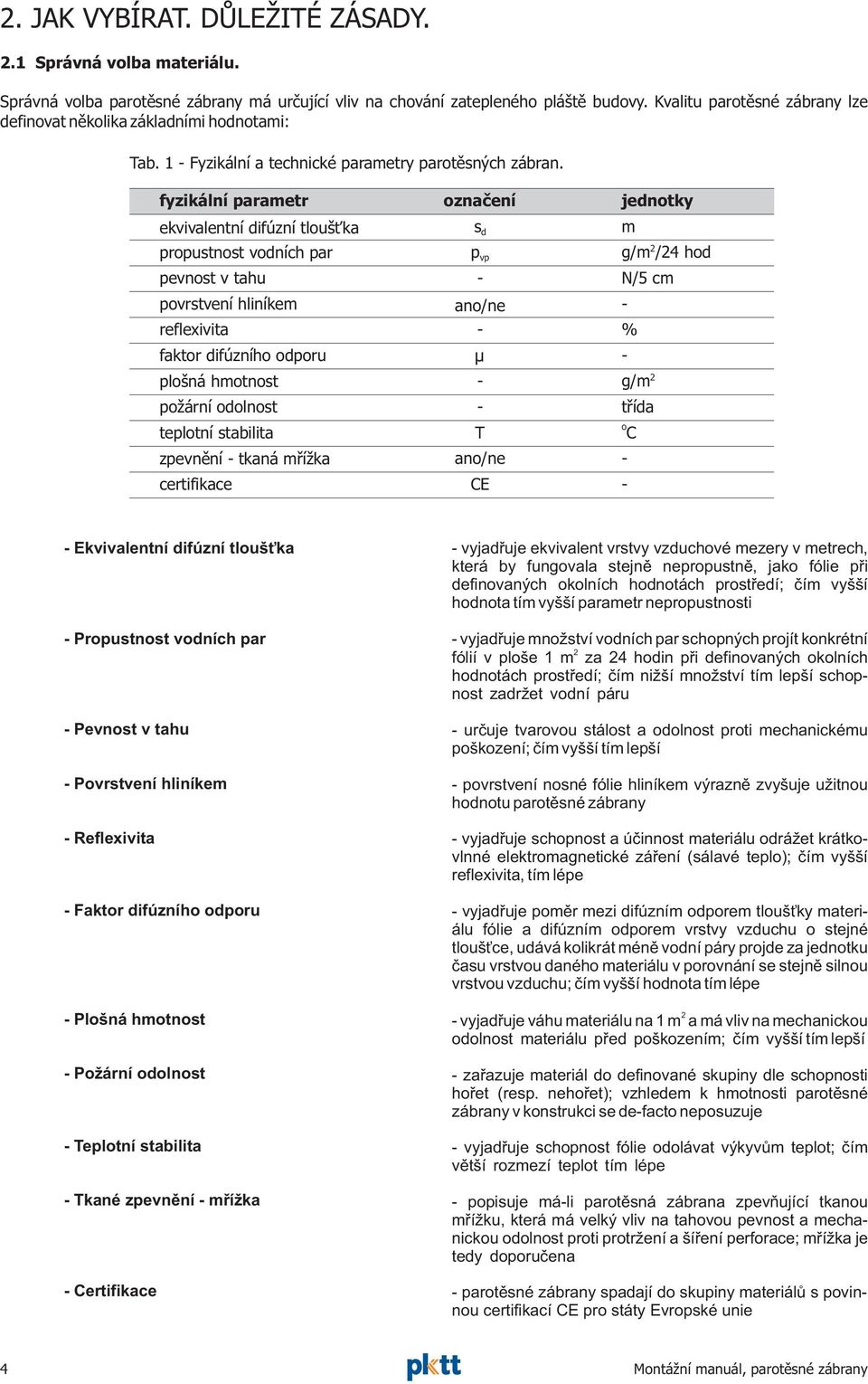 fyzikální parametr oznaèení jednotky ekvivalentní difúzní tlouš ka s d m propustnost vodních par p vp 2 g/m /24 hod pevnost v tahu - N/5 cm povrstvení hliníkem ano/ne - reflexivita - % faktor