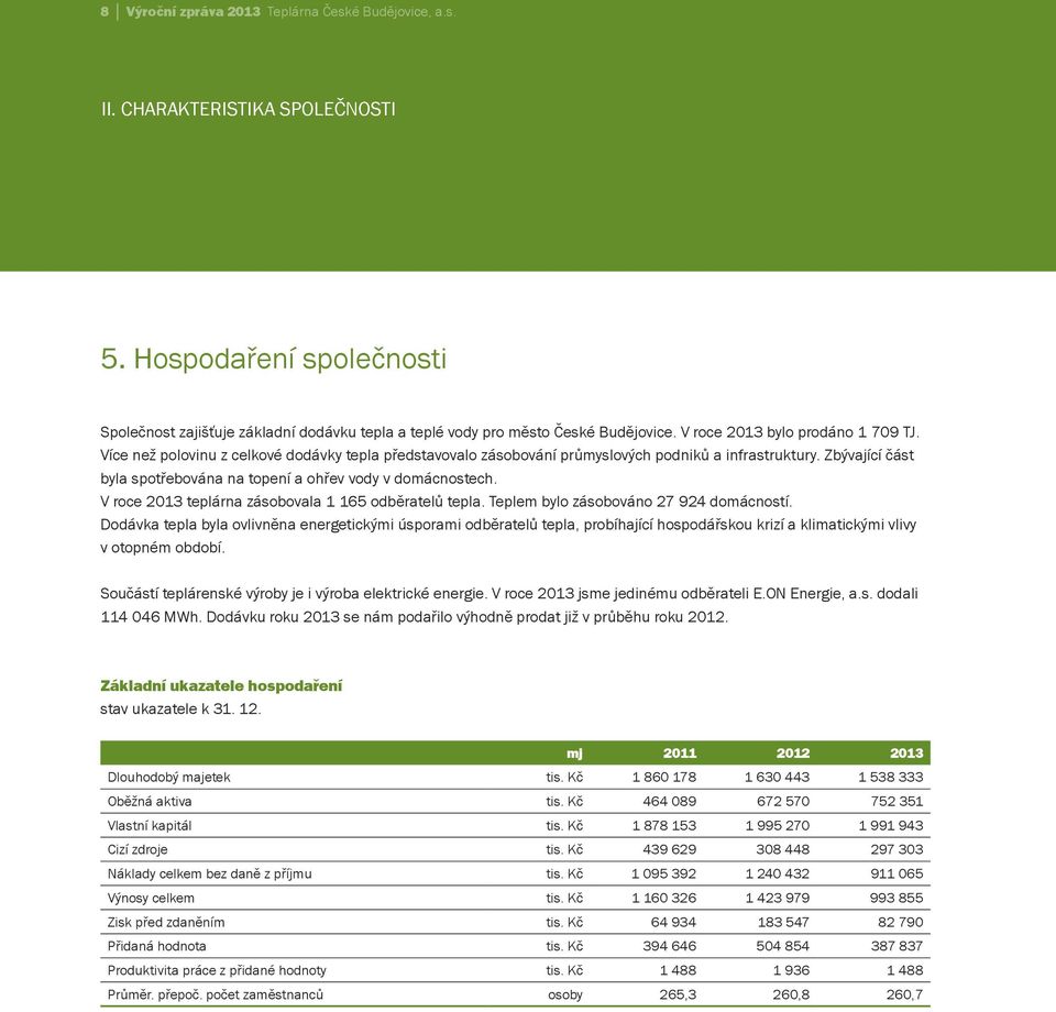 Zbývající část byla spotřebována na topení a ohřev vody v domácnostech. V roce 2013 teplárna zásobovala 1 165 odběratelů tepla. Teplem bylo zásobováno 27 924 domácností.