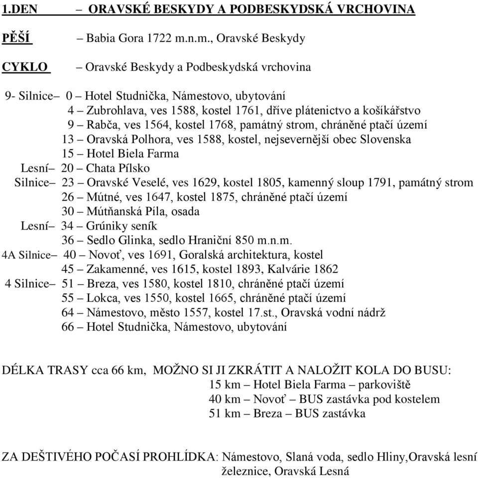 1564, kostel 1768, památný strom, chráněné ptačí území 13 Oravská Polhora, ves 1588, kostel, nejsevernější obec Slovenska 15 Hotel Biela Farma Lesní 20 Chata Pílsko Silnice 23 Oravské Veselé, ves