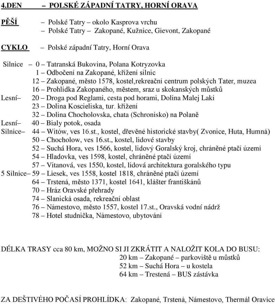 Reglami, cesta pod horami, Dolina Malej Laki 23 Dolina Koscieliska, tur. křížení 32 Dolina Chocholovska, chata (Schronisko) na Polaně Lesní 40 Bialy potok, osada Silnice 44 Witów, ves 16.st., kostel, dřevěné historické stavby( Zvonice, Huta, Humná) 50 Chocholow, ves 16.