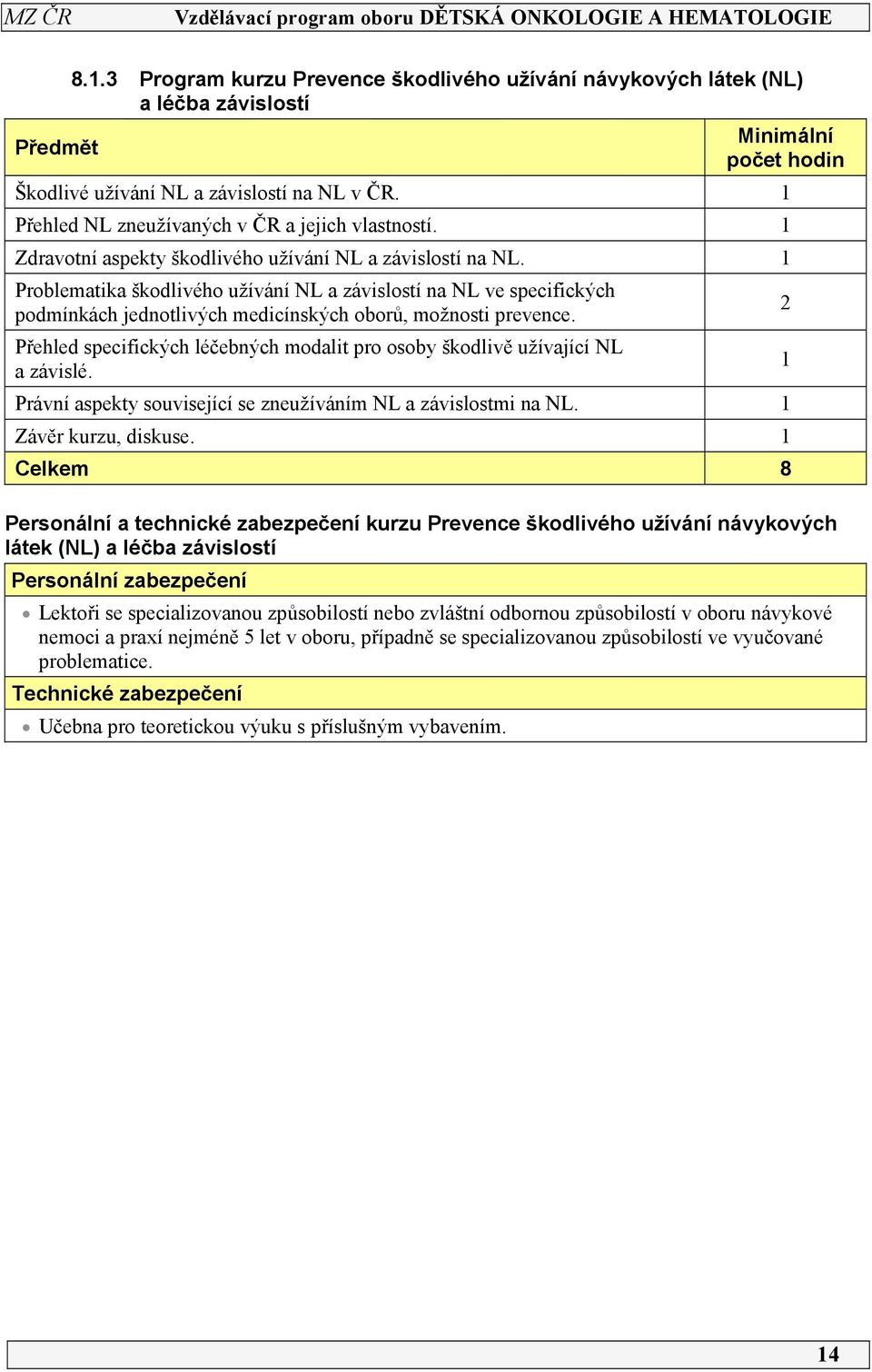 Problematika škodlivého užívání NL a závislostí na NL ve specifických podmínkách jednotlivých medicínských oborů, možnosti prevence.