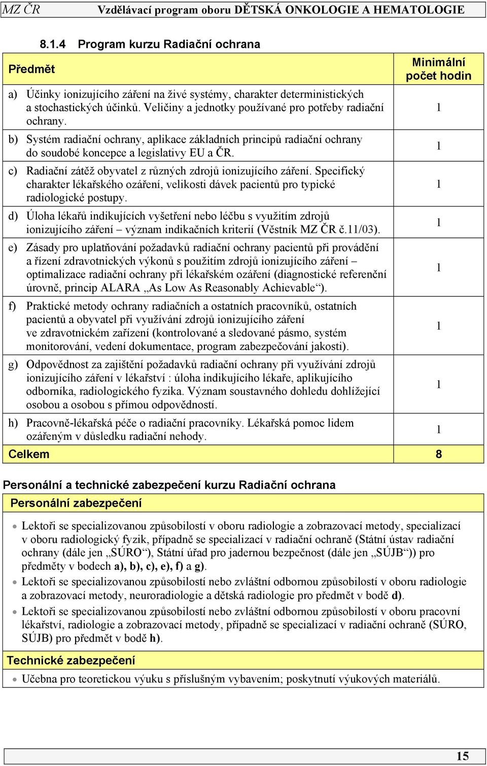 c) Radiační zátěž obyvatel z různých zdrojů ionizujícího záření. Specifický charakter lékařského ozáření, velikosti dávek pacientů pro typické radiologické postupy.