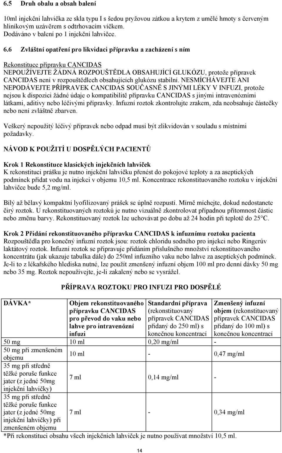 6 Zvláštní opatření pro likvidaci přípravku a zacházení s ním Rekonstituce přípravku CANCIDAS NEPOUŽÍVEJTE ŽÁDNÁ ROZPOUŠTĚDLA OBSAHUJÍCÍ GLUKÓZU, protože přípravek CANCIDAS není v rozpouštědlech