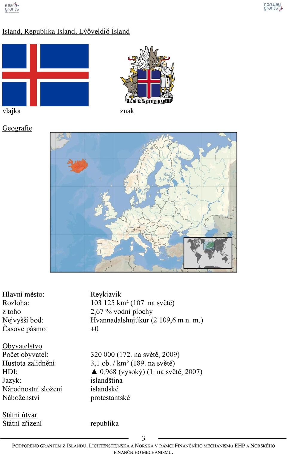 n. m.) Časové pásmo: +0 Obyvatelstvo Počet obyvatel: 320 000 (172. na světě, 2009) Hustota zalidnění: 3,1 ob. / km² (189.