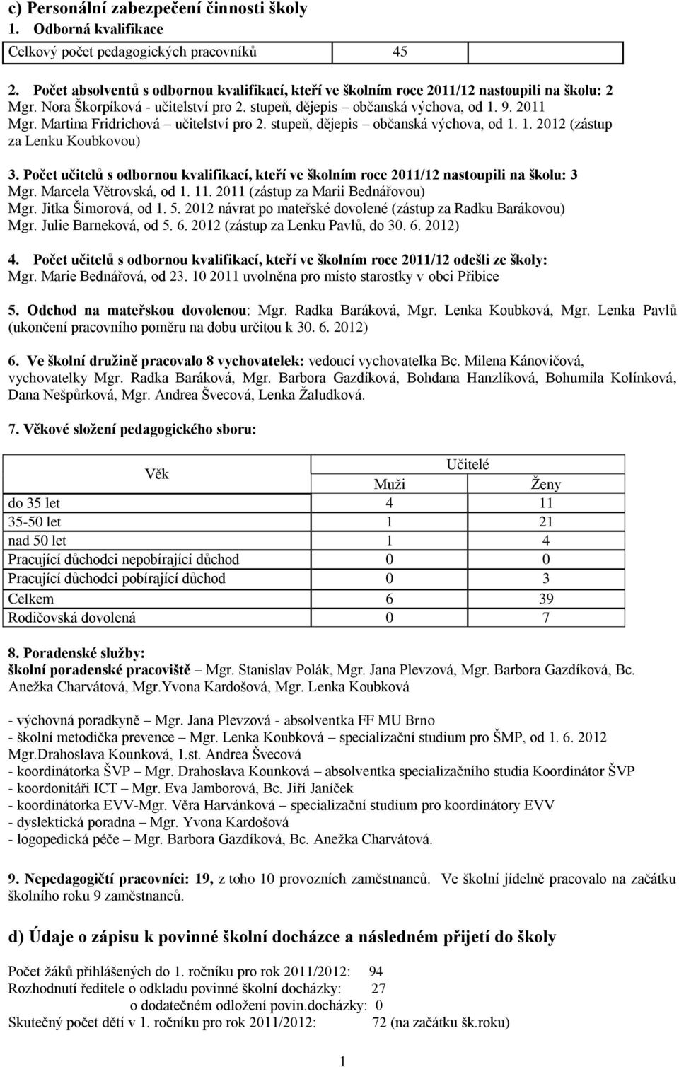 Martina Fridrichová učitelství pro 2. stupeň, dějepis občanská výchova, od 1. 1. 2012 (zástup za Lenku Koubkovou) 3.