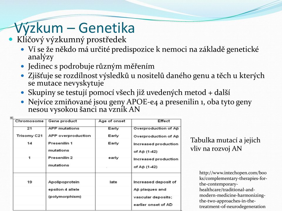 Nejvíce zmiňované jsou geny APOE-e4 a presenilin 1, oba tyto geny nesou vysokou šanci na vznik AN Tabulka mutací a jejich vliv na rozvoj AN http://www.