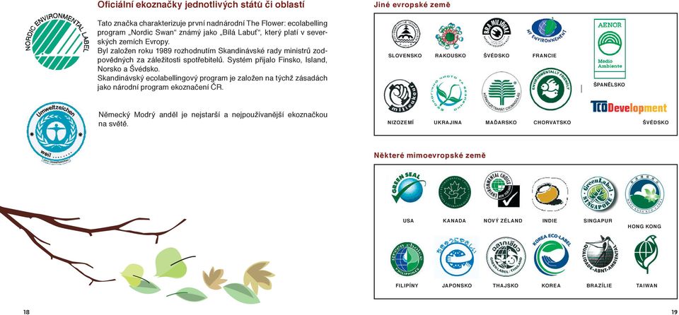 Skandinávský ecolabellingový program je založen na týchž zásadách jako národní program ekoznačení ČR.