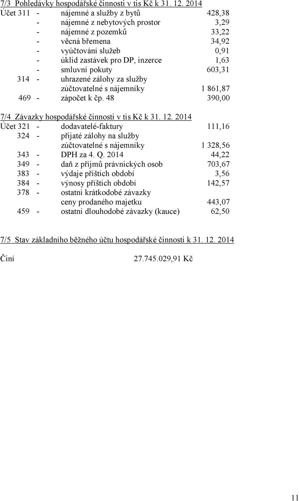 smluvní pokuty 603,31 314 - uhrazené zálohy za služby zúčtovatelné s nájemníky 1861,87 469 - zápočet k čp. 48 390,00 7/4 Závazky hospodářské činnosti v tis Kč k 31. 12.