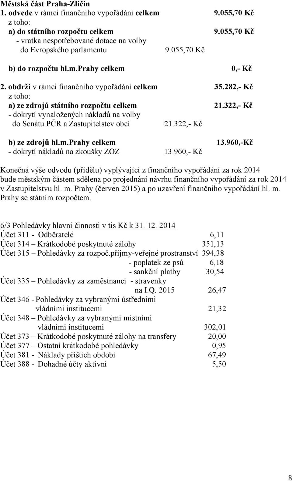 282,- Kč z toho: a) ze zdrojů státního rozpočtu celkem 21.322,- Kč - dokrytí vynaložených nákladů na volby do Senátu PČR a Zastupitelstev obcí 21.322,- Kč b) ze zdrojů hl.m.prahy celkem 13.