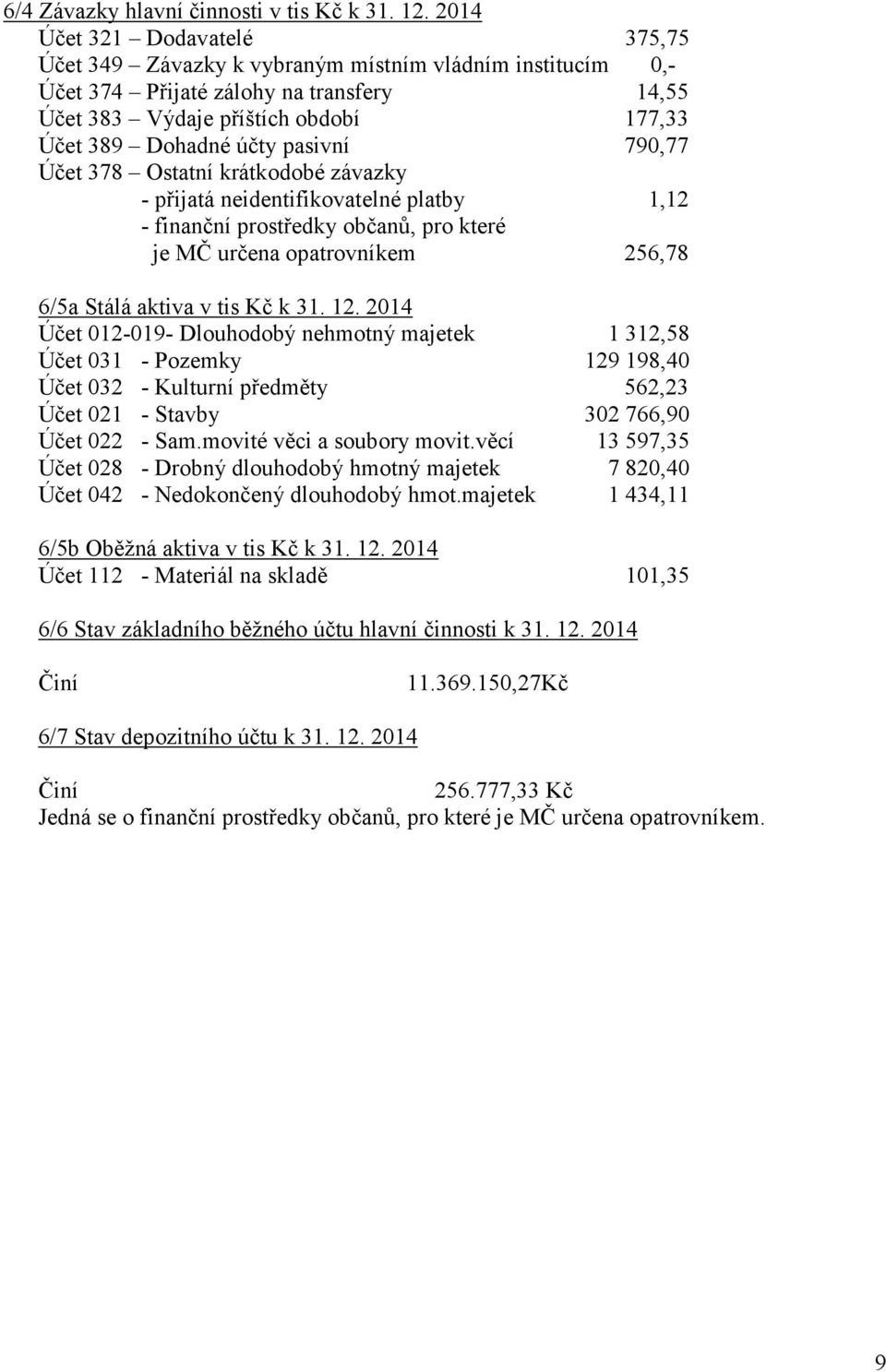 pasivní 790,77 Účet 378 Ostatní krátkodobé závazky - přijatá neidentifikovatelné platby 1,12 - finanční prostředky občanů, pro které je MČ určena opatrovníkem 256,78 6/5a Stálá aktiva v tis Kč k 31.