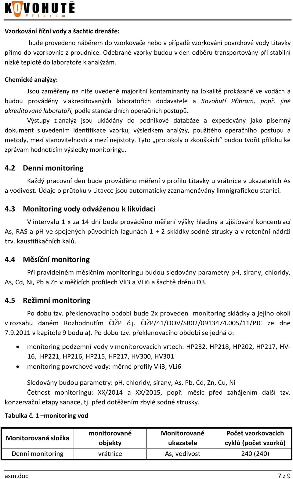 Chemické analýzy: Jsou zaměřeny na níže uvedené majoritní kontaminanty na lokalitě prokázané ve vodách a budou prováděny v akreditovaných laboratořích dodavatele a Kovohutí Příbram, popř.