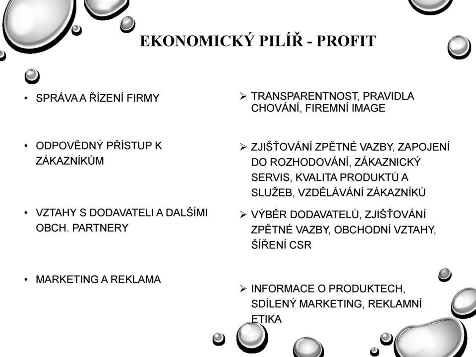 PARTNERY ZJIŠŤOVÁNÍ ZPĚTNÉ VAZBY, ZAPOJENÍ DO ROZHODOVÁNÍ, ZÁKAZNICKÝ SERVIS, KVALITA PRODUKTŮ A SLUŢEB,