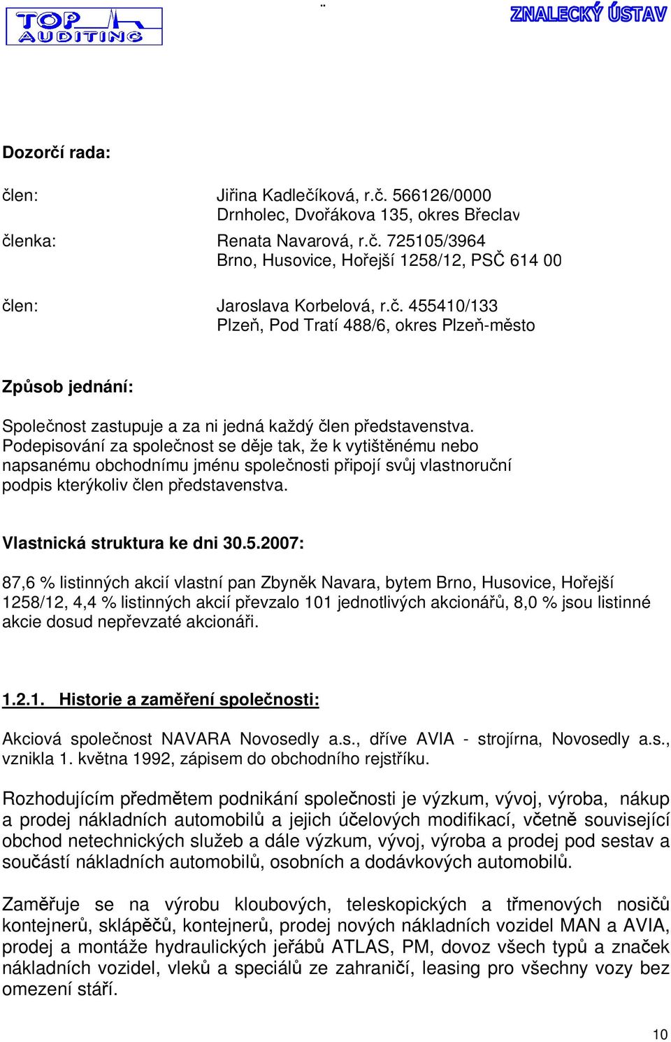 . 455410/133 Plze, Pod Tratí 488/6, okres Plze -m sto Zp sob jednání: Spole nost zastupuje a za ni jedná každý len p edstavenstva.