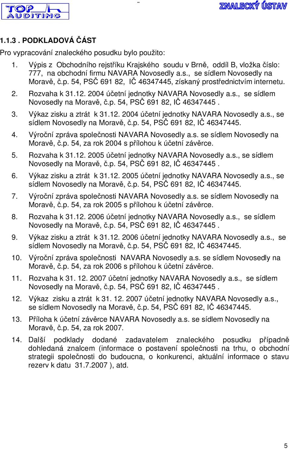 12. 2004 ú etní jednotky NAVARA Novosedly a.s., se sídlem Novosedly na Morav,.p. 54, PS 691 82, I 46347445. 4. Výro ní zpráva spole nosti NAVARA Novosedly a.s. se sídlem Novosedly na Morav,.p. 54, za rok 2004 s p ílohou k ú etní záv rce.