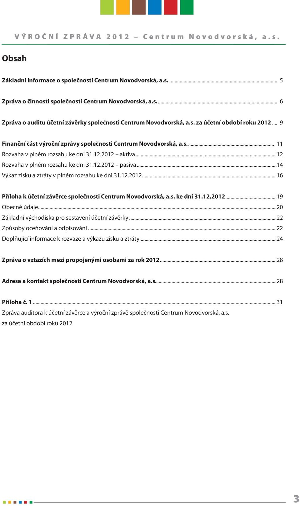 ..14 Výkaz zisku a ztráty v plném rozsahu ke dni 31.12.2012...16 Příloha k účetní závěrce společnosti Centrum Novodvorská, a.s. ke dni 31.12.2012...19 Obecné údaje.