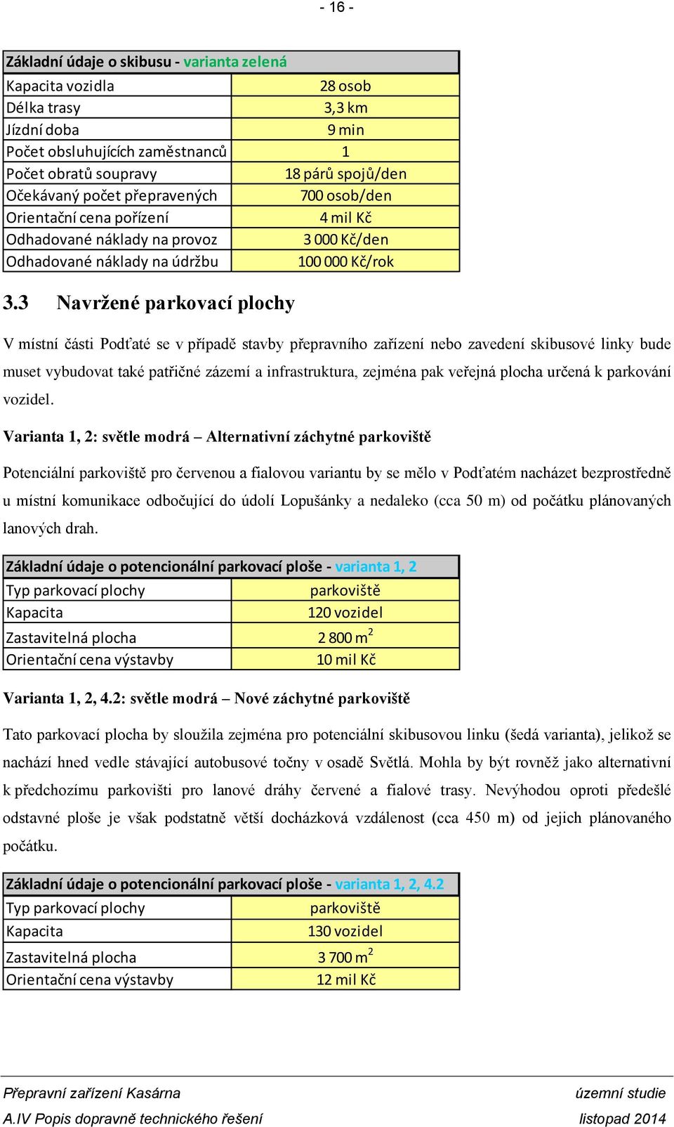 3 Navržené parkovací plochy V místní části Podťaté se v případě stavby přepravního zařízení nebo zavedení skibusové linky bude muset vybudovat také patřičné zázemí a infrastruktura, zejména pak