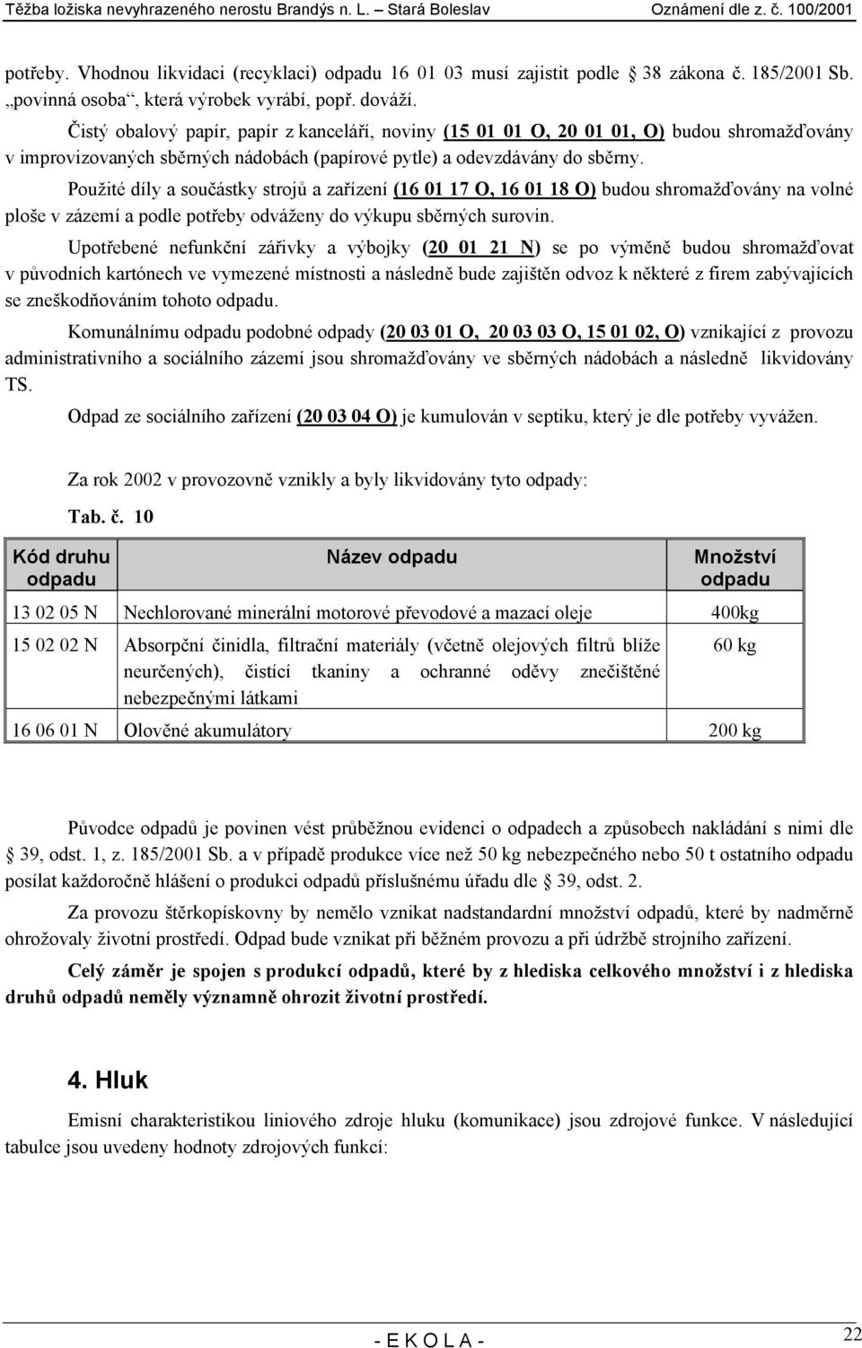 Použité díly a součástky strojů a zařízení (16 01 17 O, 16 01 18 O) budou shromažďovány na volné ploše v zázemí a podle potřeby odváženy do výkupu sběrných surovin.