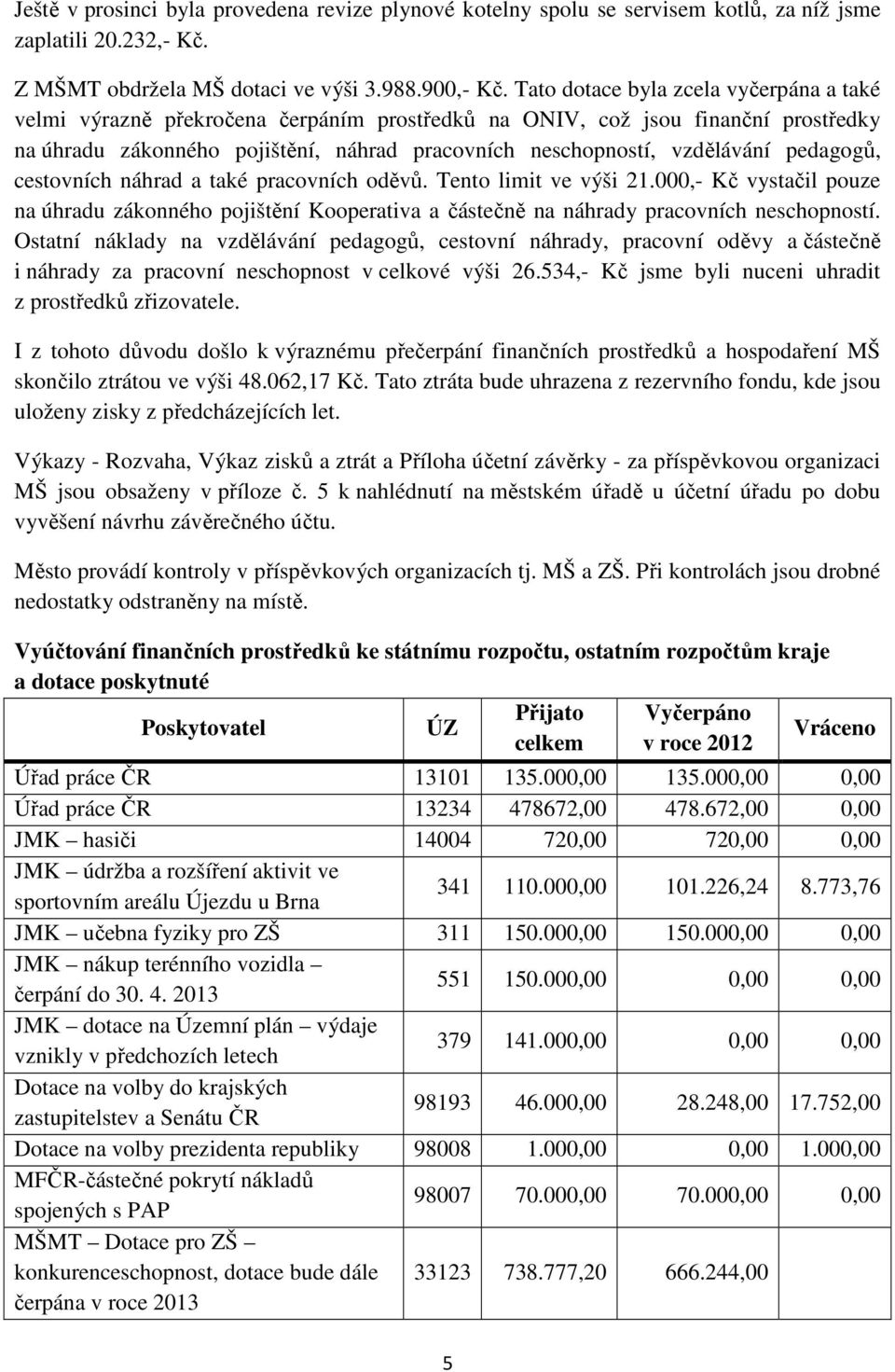 pedagogů, cestovních náhrad a také pracovních oděvů. Tento limit ve výši 21.000,- Kč vystačil pouze na úhradu zákonného pojištění Kooperativa a částečně na náhrady pracovních neschopností.