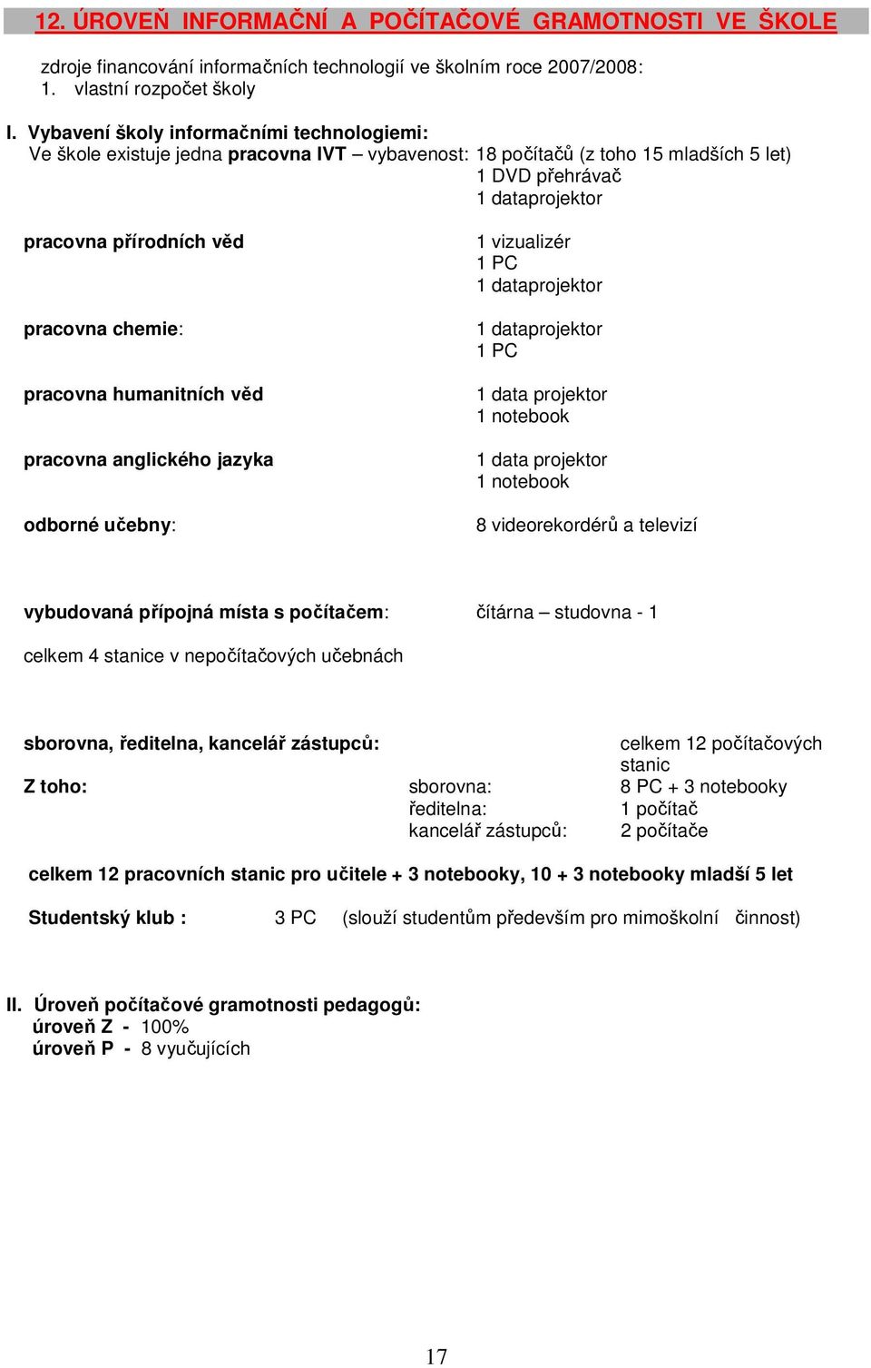 chemie: pracovna humanitních věd pracovna anglického jazyka odborné učebny: 1 vizualizér 1 PC 1 dataprojektor 1 dataprojektor 1 PC 1 data projektor 1 notebook 1 data projektor 1 notebook 8