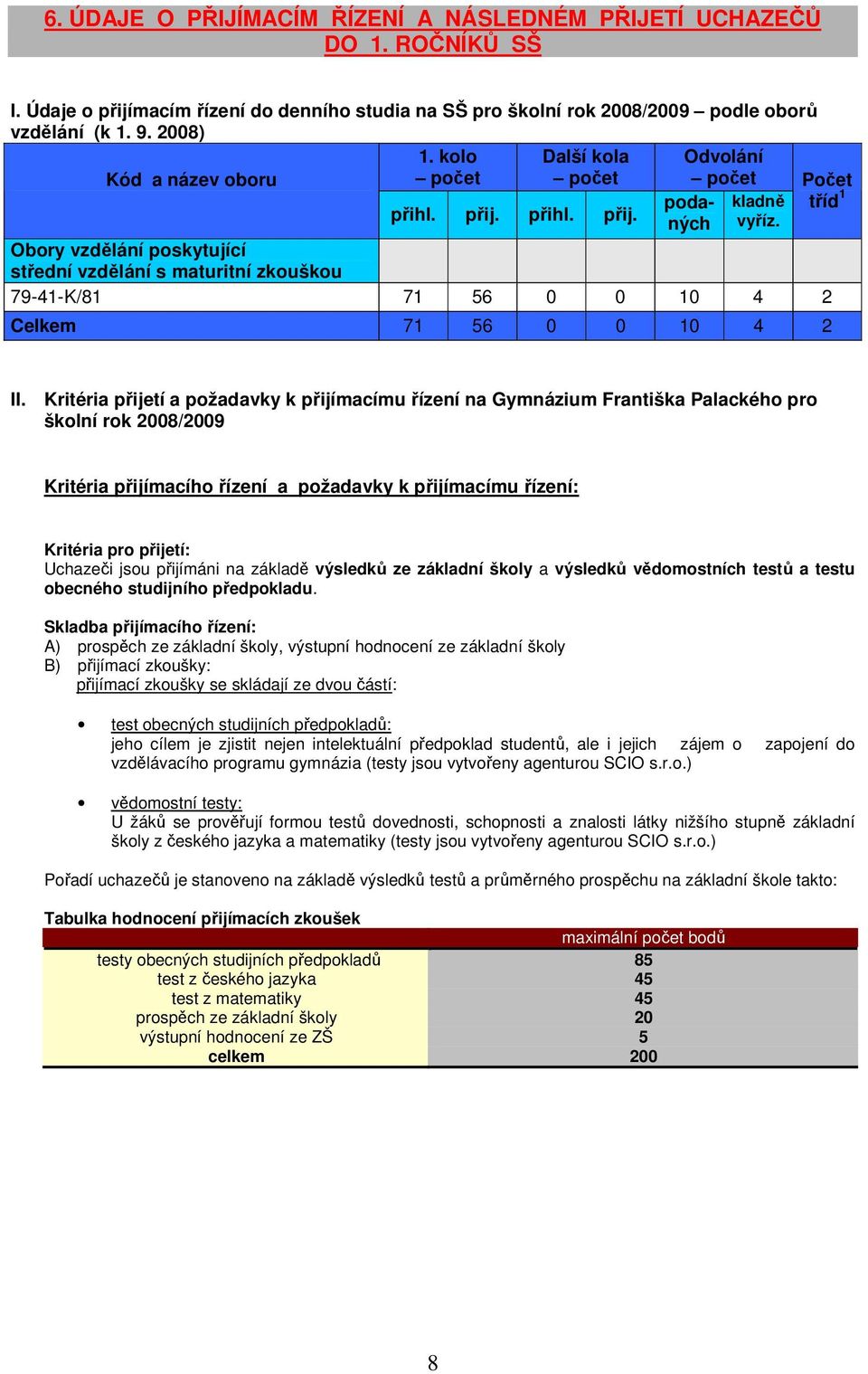 Obory vzdělání poskytující střední vzdělání s maturitní zkouškou 79-41-K/81 71 56 0 0 10 4 2 Celkem 71 56 0 0 10 4 2 II.