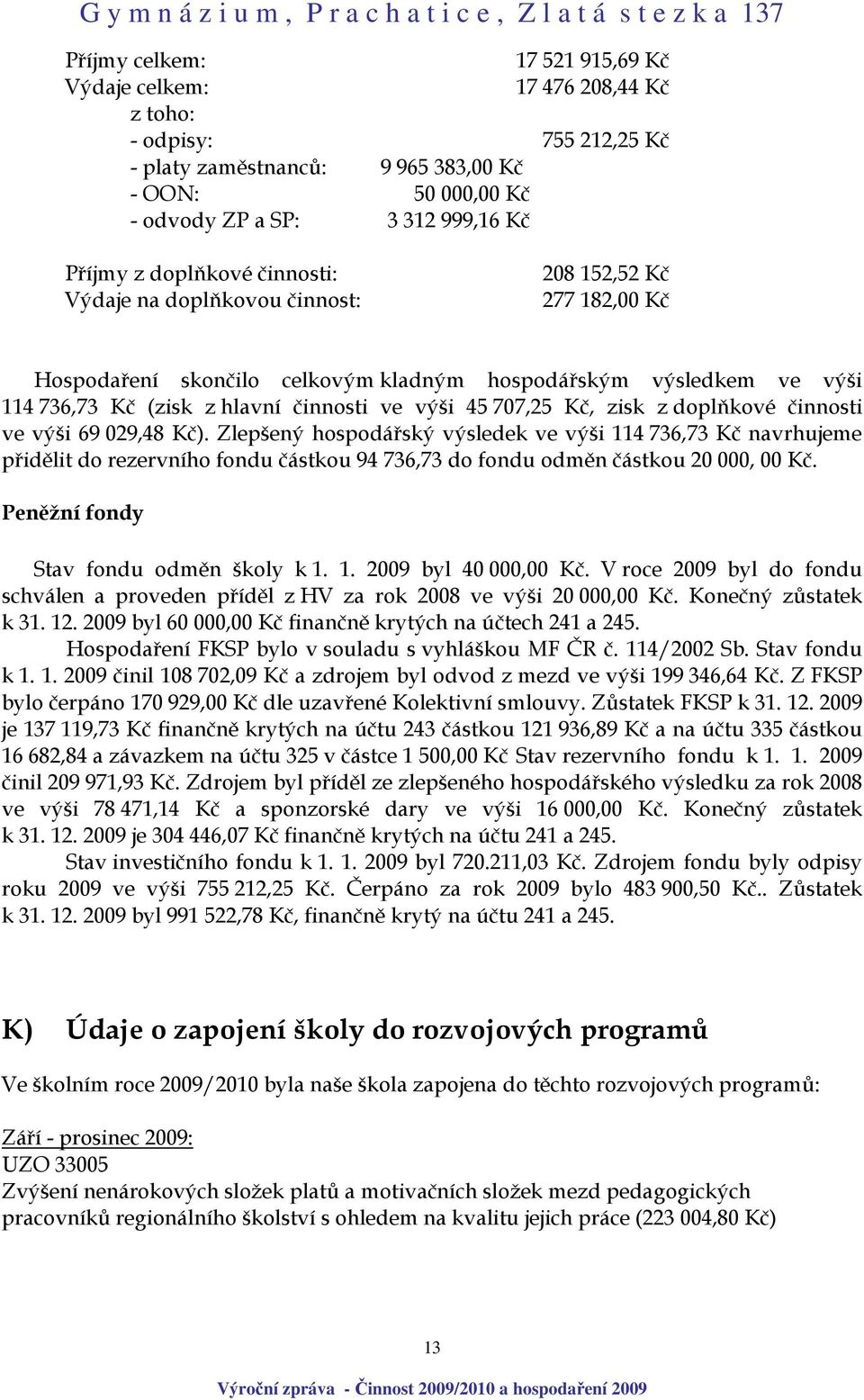 707,25 Kč, zisk z doplňkové činnosti ve výši 69 029,48 Kč).