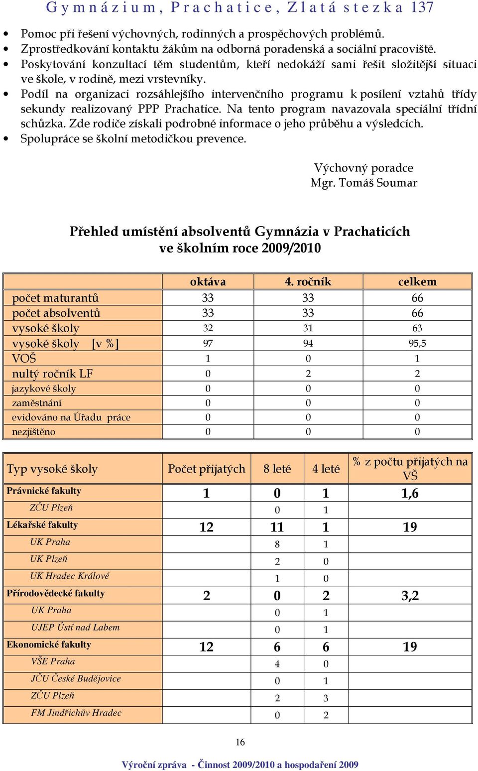 Podíl na organizaci rozsáhlejšího intervenčního programu k posílení vztahů třídy sekundy realizovaný PPP Prachatice. Na tento program navazovala speciální třídní schůzka.