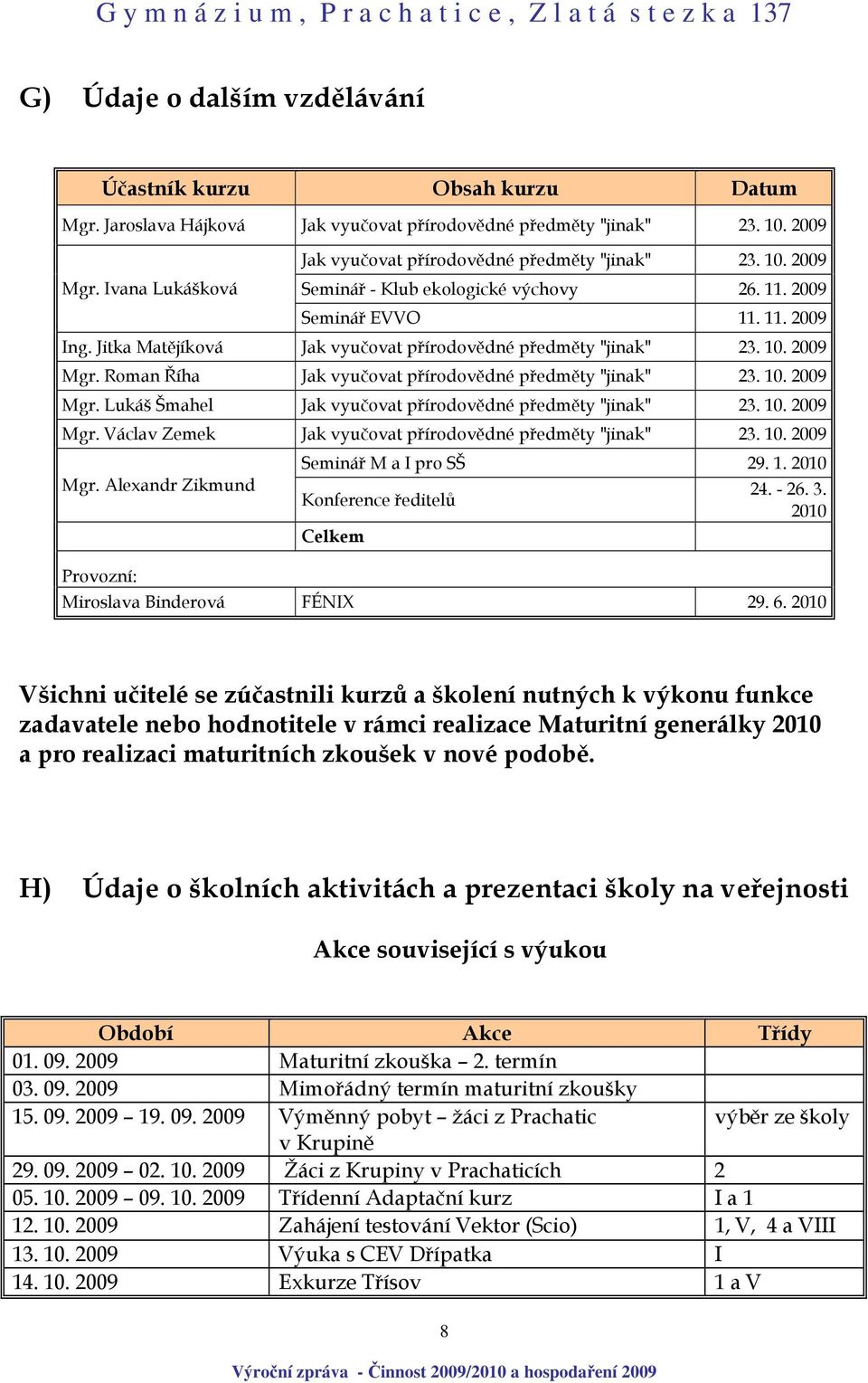 Jitka Matějíková Jak vyučovat přírodovědné předměty "jinak" 23. 10. 2009 Mgr. Roman Říha Jak vyučovat přírodovědné předměty "jinak" 23. 10. 2009 Mgr. Lukáš Šmahel Jak vyučovat přírodovědné předměty "jinak" 23.