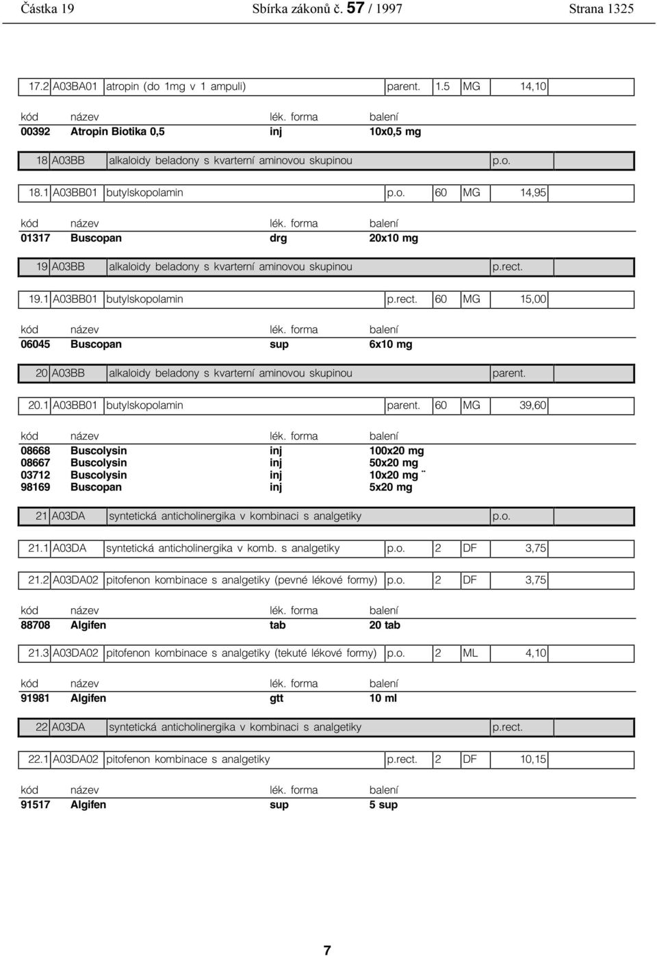 19.1 A03BB01 butylskopolamin p.rect. 60 MG 15,00 06045 Buscopan sup 6x10 mg 20 A03BB alkaloidy beladony s kvarterní aminovou skupinou parent. 20.1 A03BB01 butylskopolamin parent.