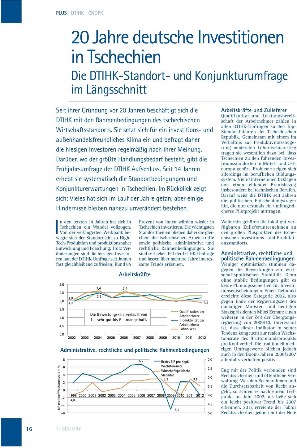 Sie setzt sich für ein investitions- und außenhandelsfreundliches Klima ein und befragt daher die hiesigen Investoren regelmäßig nach ihrer Meinung.