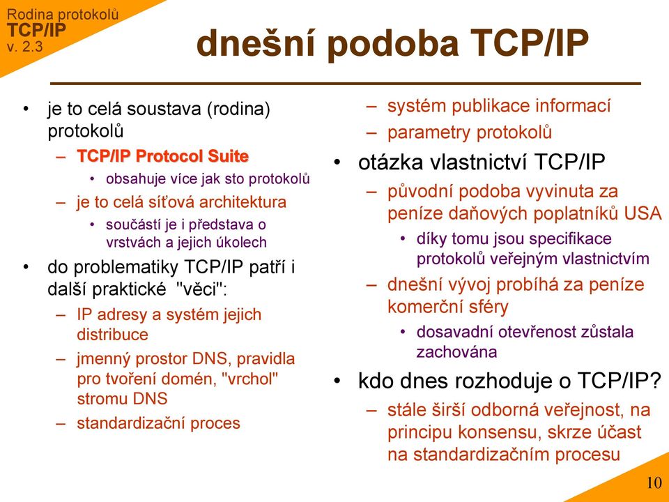 systém publikace informací parametry protokolů otázka vlastnictví původní podoba vyvinuta za peníze daňových poplatníků USA díky tomu jsou specifikace protokolů veřejným vlastnictvím