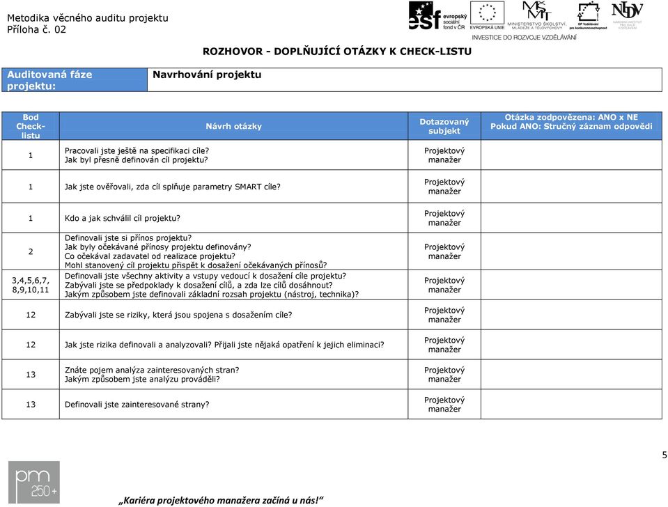 2 3,4,5,6,7, 8,9,10,11 Definovali jste si přínos projektu? Jak byly očekávané přínosy projektu definovány? Co očekával zadavatel od realizace projektu?